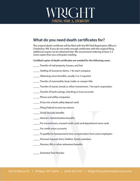 Entities that Need Death Certificates